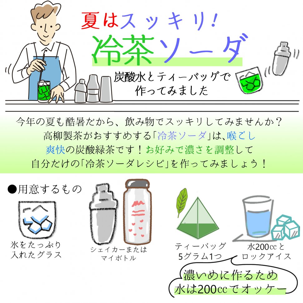 冷茶ソーダの作り方1